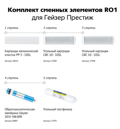 Гейзер полный комплект RO1 для Престиж
