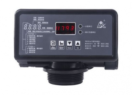 Блок управления RUNXIN F117Q3