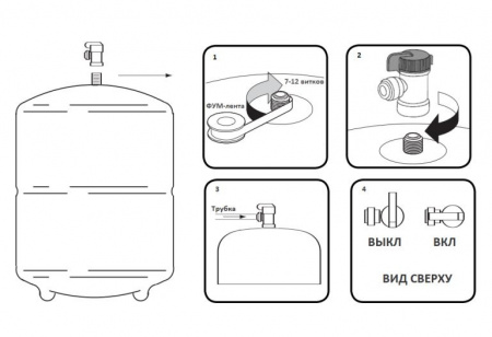 Atoll пластиковый накопительный бак RO-122P 12/8л