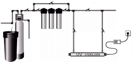 Ультрафиолетовый обеззараживатель воды SDB-110 TopAqua
