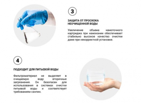 Гейзер Картридж Fe 20BB