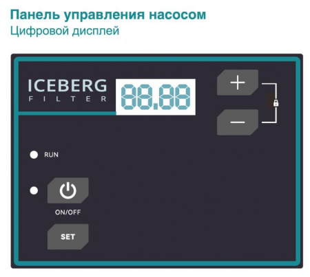 ICEBERG насос FILTER CHM3-4ZE-LA (с частотным преобразователем)