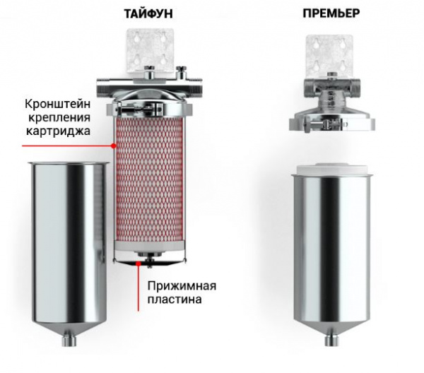 Гейзер корпус Тайфун 10ВВ