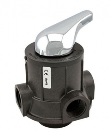 Ручной клапан Runxin F56A