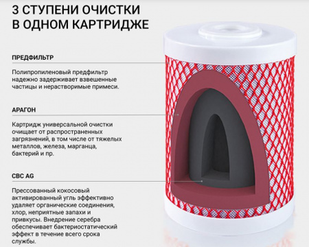 Гейзер Арагон 3 10ВВ