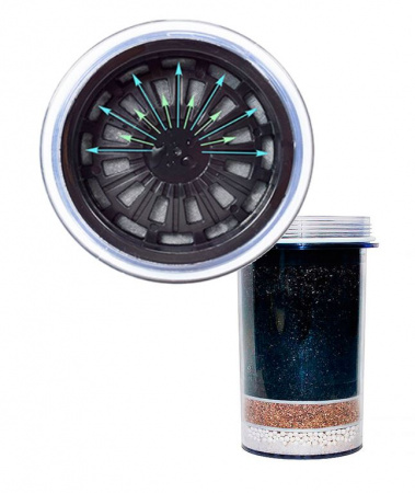 KeoSan Сменный фильтрующий картридж для KS-971