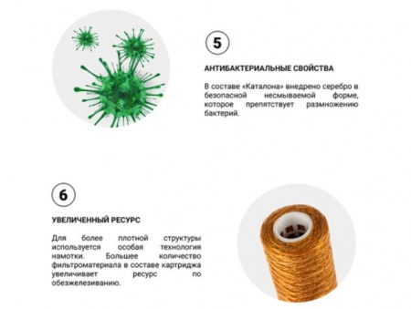 Гейзер Картридж Fe 20BB