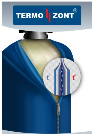 Термочехол 1252 Экстра от конденсата усиленный TermoZont EXTRA для корпуса фильтра