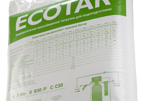 Гейзер Экотар В (25л)