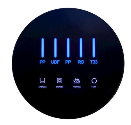 Canature cистема обратного осмоса CRO-400UX1