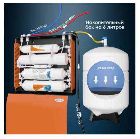 Atoll Slim A-4200 STDA