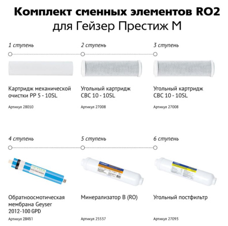 Гейзер полный комплект RO2 для Престиж М